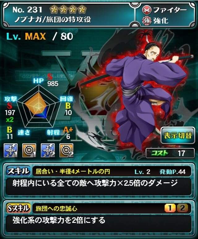 ノブナガ 旅団の特攻役 4 ハンターハンター バトルオールスターズ攻略まとめwiki Hhbas Gamerch