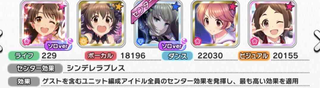 デレステ ズルコン 編成