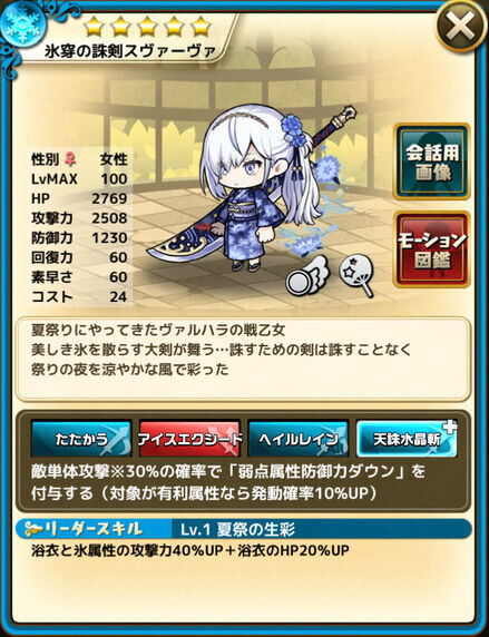 氷穿の誅剣スヴァーヴァ ゆるドラシル攻略wiki ゆるドラ Gamerch