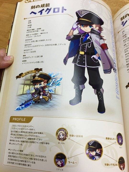 刻の規範ヘイグロト ゆるドラシル攻略wiki ゆるドラ Gamerch